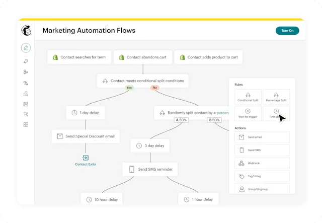 Flujo de automatización de emails con secuencias y triggers
